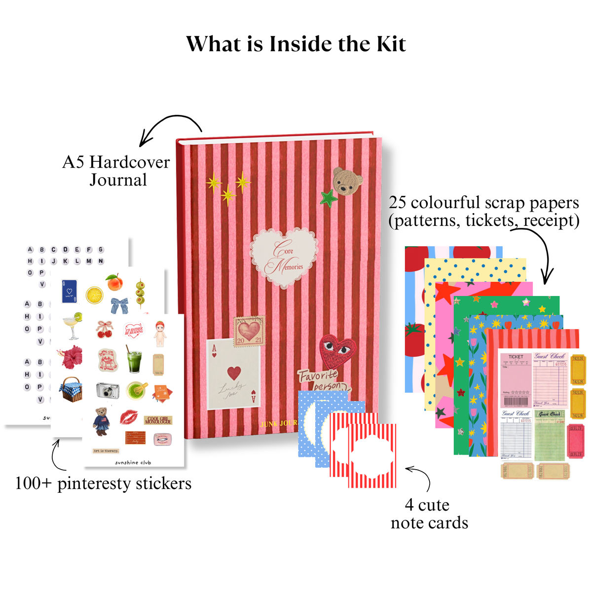 Core Memories Journal | Junk Journal & Scrapbook Kit | Stickers & Scrap Papers